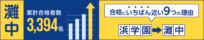 浜学園の灘中合格実績