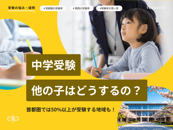 中学受験をする子の割合