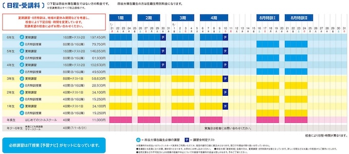 四谷大塚 スケジュール