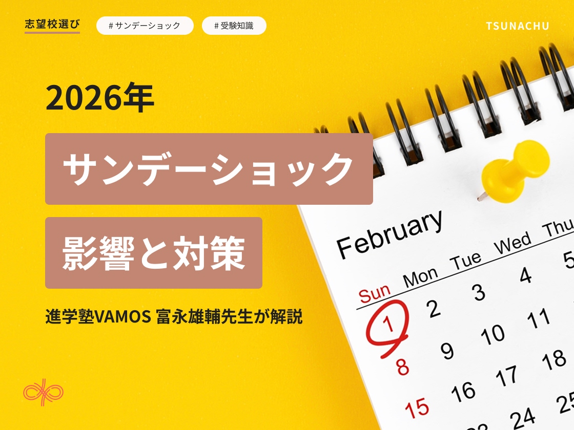 サンデーショック