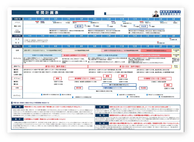 個別教室のトライの年間計画表