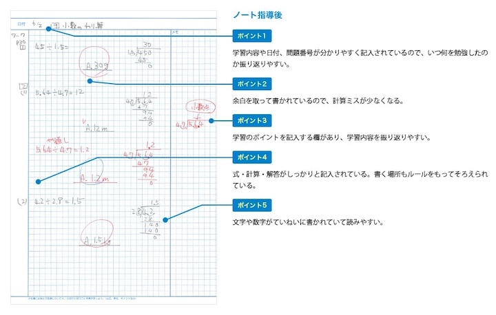 明光義塾での小学5年生の算数の指導ノート